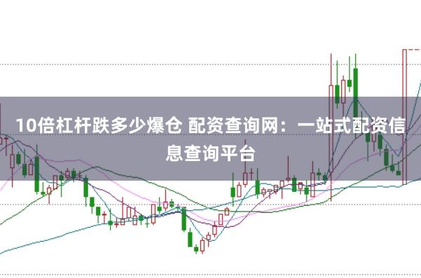 10倍杠杆跌多少爆仓 配资查询网：一站式配资信息查询平台