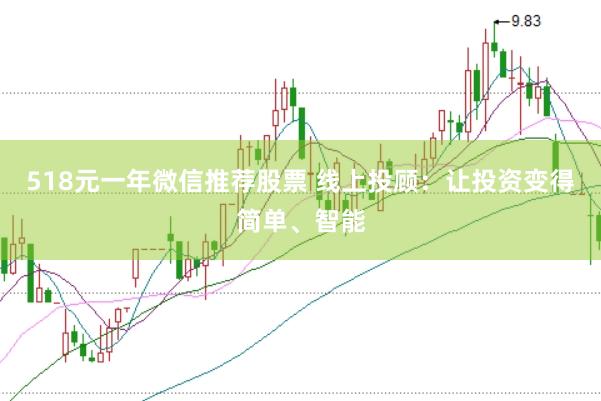 518元一年微信推荐股票 线上投顾:让投资变得简单、智能