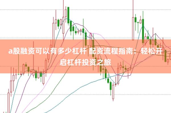 a股融资可以有多少杠杆 配资流程指南：轻松开启杠杆投资之旅