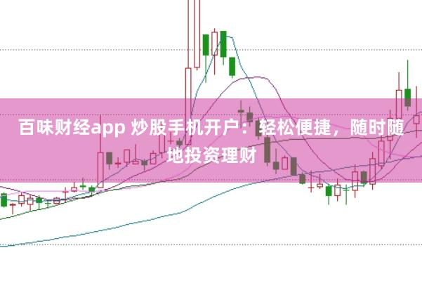百味财经app 炒股手机开户：轻松便捷，随时随地投资理财
