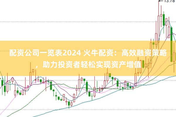配资公司一览表2024 火牛配资：高效融资策略，助力投资者轻松实现资产增值