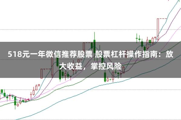 518元一年微信推荐股票 股票杠杆操作指南：放大收益，掌控风险