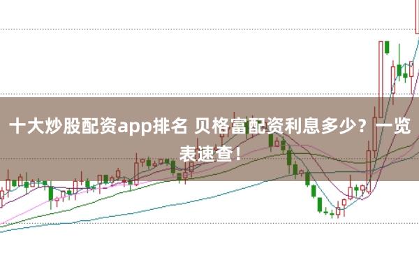 十大炒股配资app排名 贝格富配资利息多少？一览表速查！