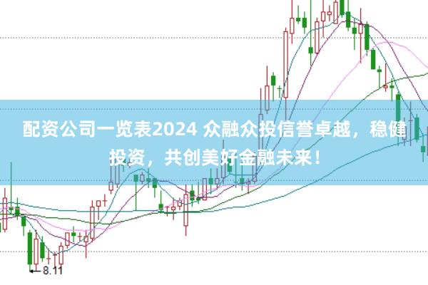 配资公司一览表2024 众融众投信誉卓越，稳健投资，共创美好金融未来！
